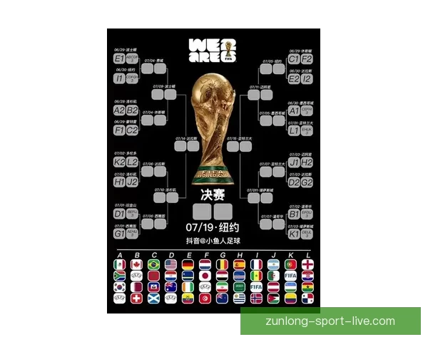 聚焦2026世界杯淘汰赛赛程全景解析强队对决晋级之路与夺冠悬念