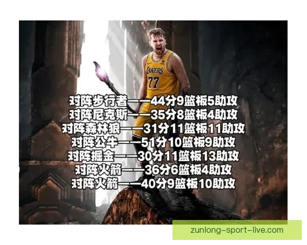 东契奇场均三十分抢断破百 比肩科比成联盟唯一