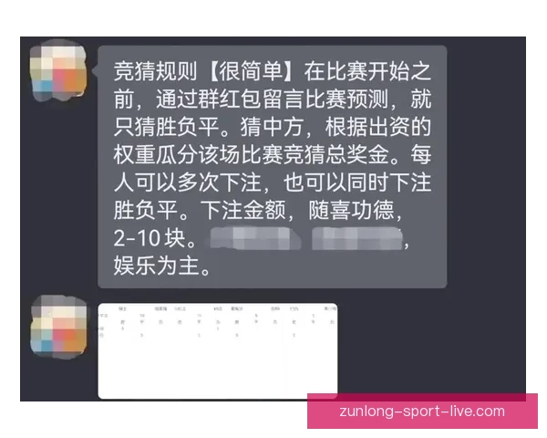 世界杯竞猜游戏玩法全攻略从规则解析到投注技巧一次带你完全玩懂