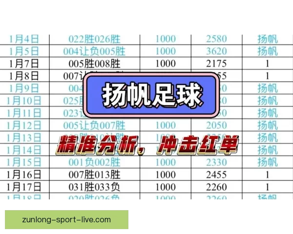 围绕体育竞猜入口打造全新互动娱乐体验与精准赛事分析平台